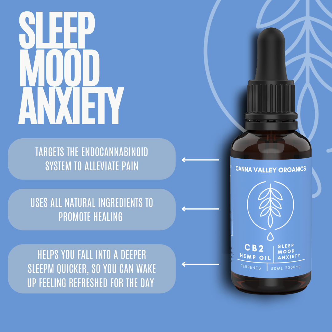 CB2 Oil: Sleep~Mood~Anxiety 3000mg/6000mg
