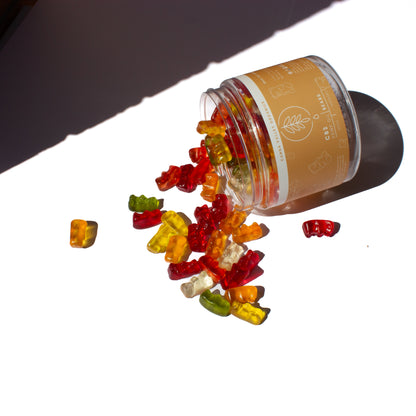 CB2 Gummies